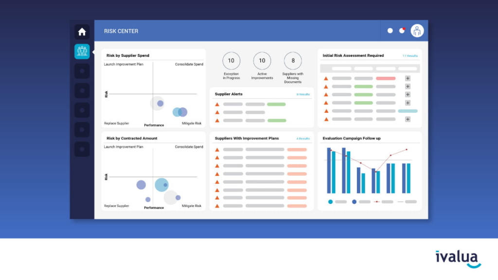 écran Ivalua gestion des fournisseurs - supplier management