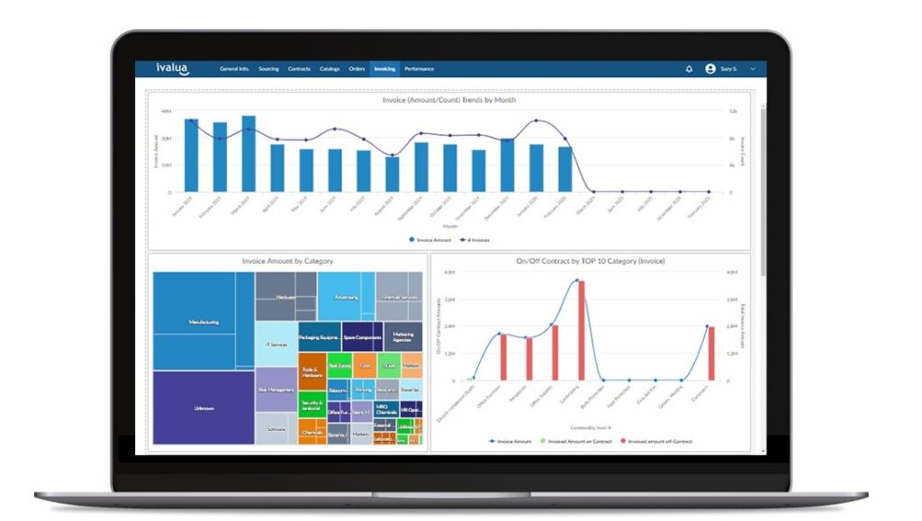dashboard comptabilité fournisseurs